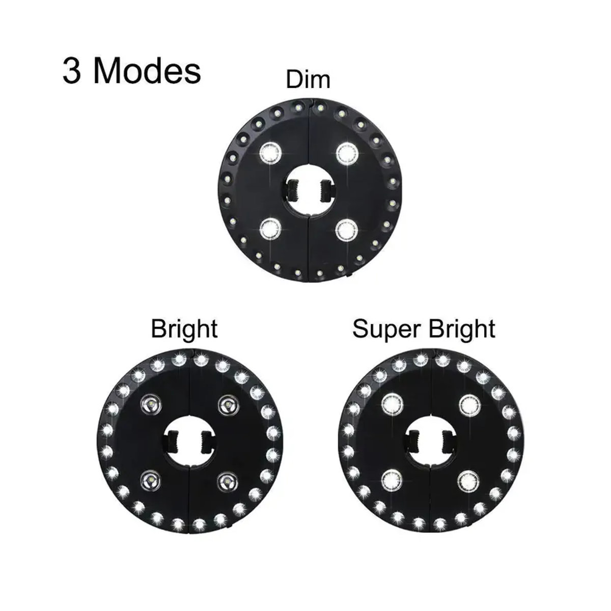 XIWANGFIRE 28 LED-Sonnenschirmleuchte mit 3 Helligkeitsmodi für Strand-, Garten- und Campingzelte zur Innen- und Außenbeleuchtung - Bild 4