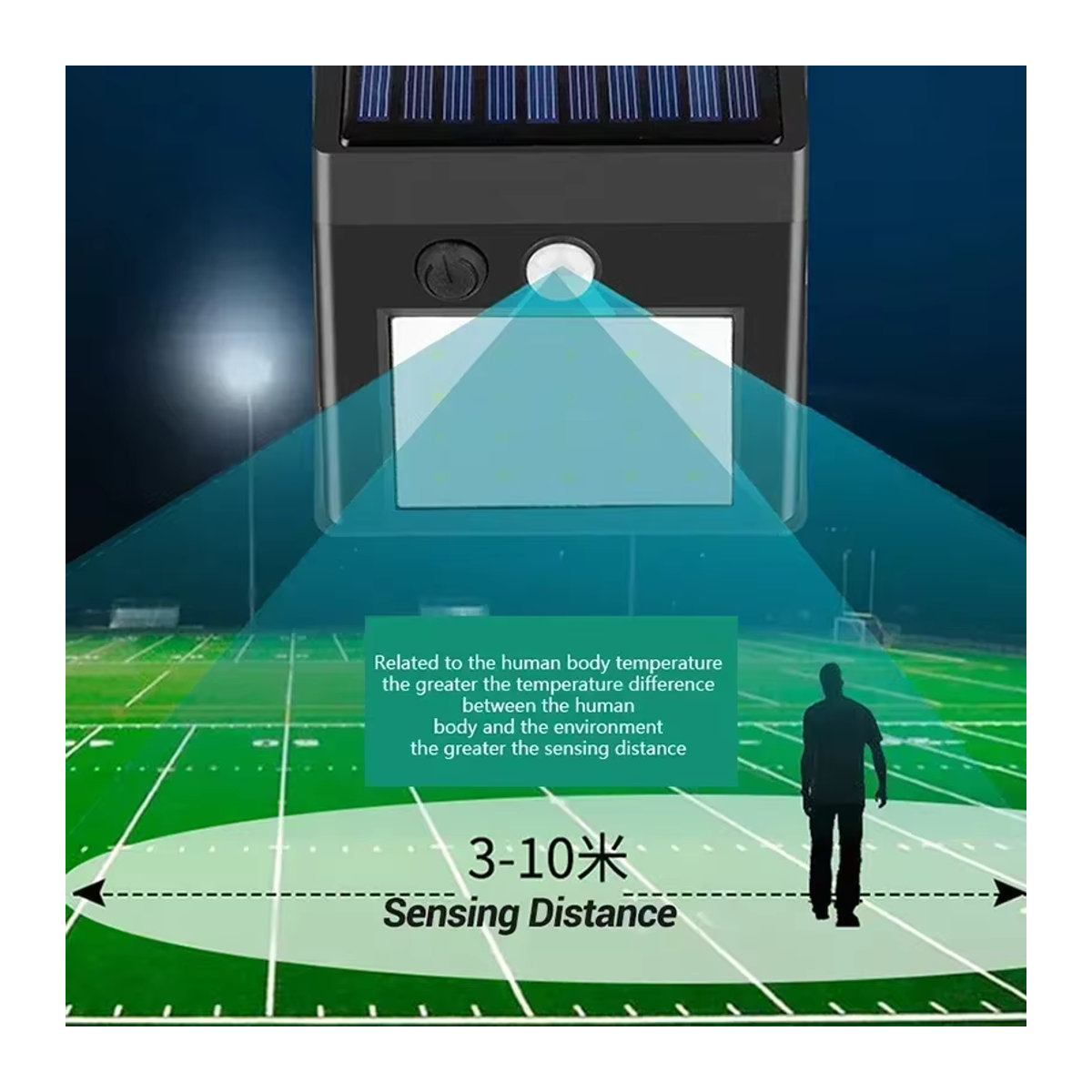 XIWANGFIRE LED Solar Wandleuchte mit Bewegungssensor, wasserdicht, Schwarz, minimalistisches Design für Garten, Hof und Garage - Bild 3