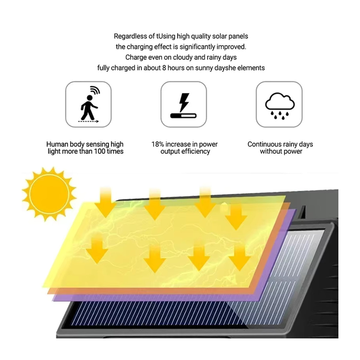 XIWANGFIRE LED Solar Wandleuchte mit Bewegungssensor, wasserdicht, Schwarz, minimalistisches Design für Garten, Hof und Garage - Bild 6