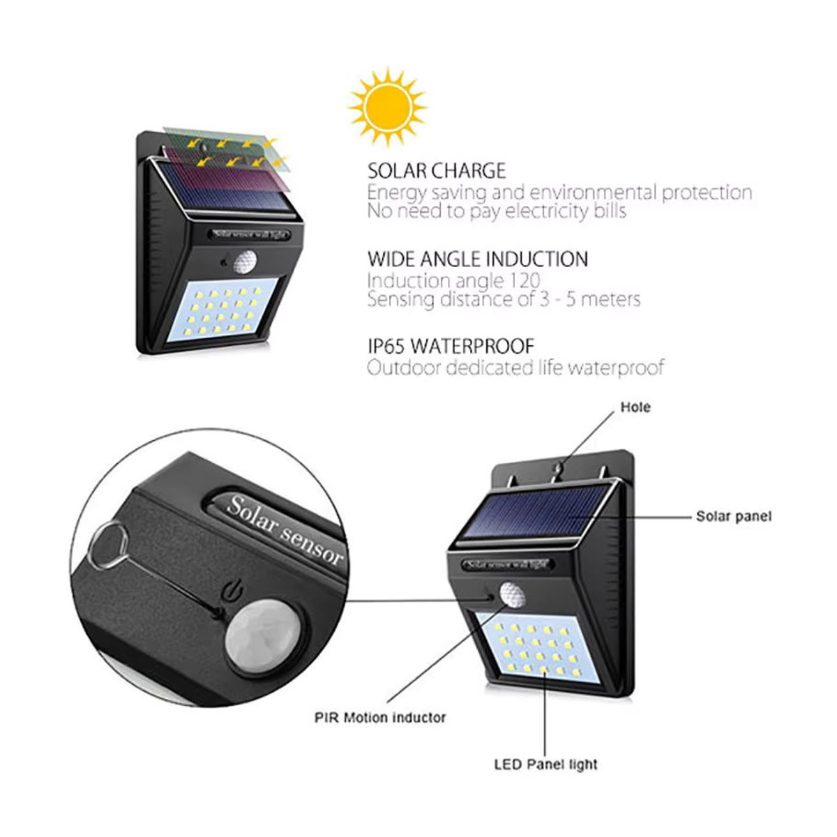 XIWANGFIRE LED Solar Wandleuchte mit PIR Bewegungssensor, Wasserdicht, Schwarz, Minimalistisches Design - Bild 3