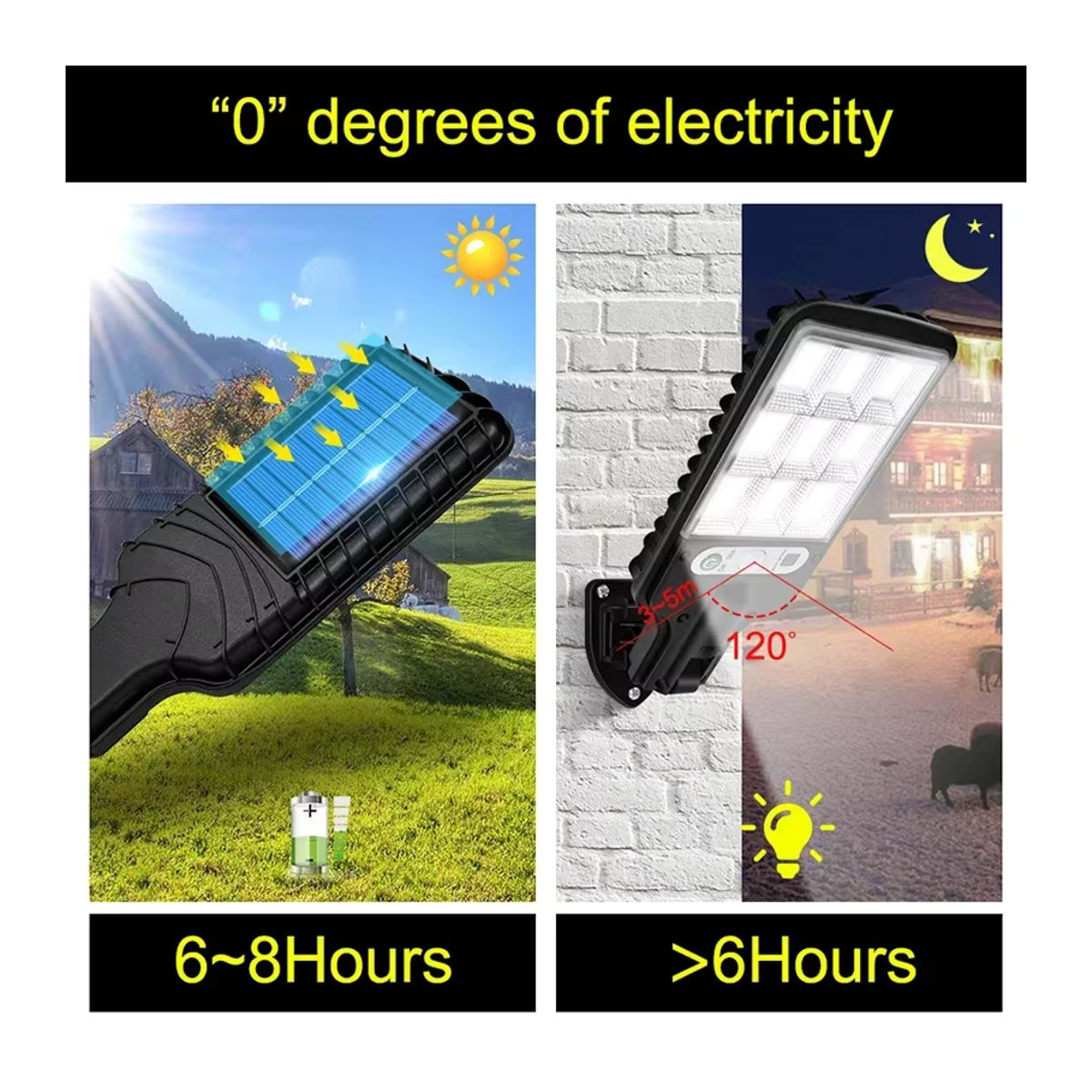 XIWANGFIRE Solar Außenwandleuchte mit Bewegungssensor und 117 COB LED, Wasserdicht, Schwarz, Modern - Bild 2
