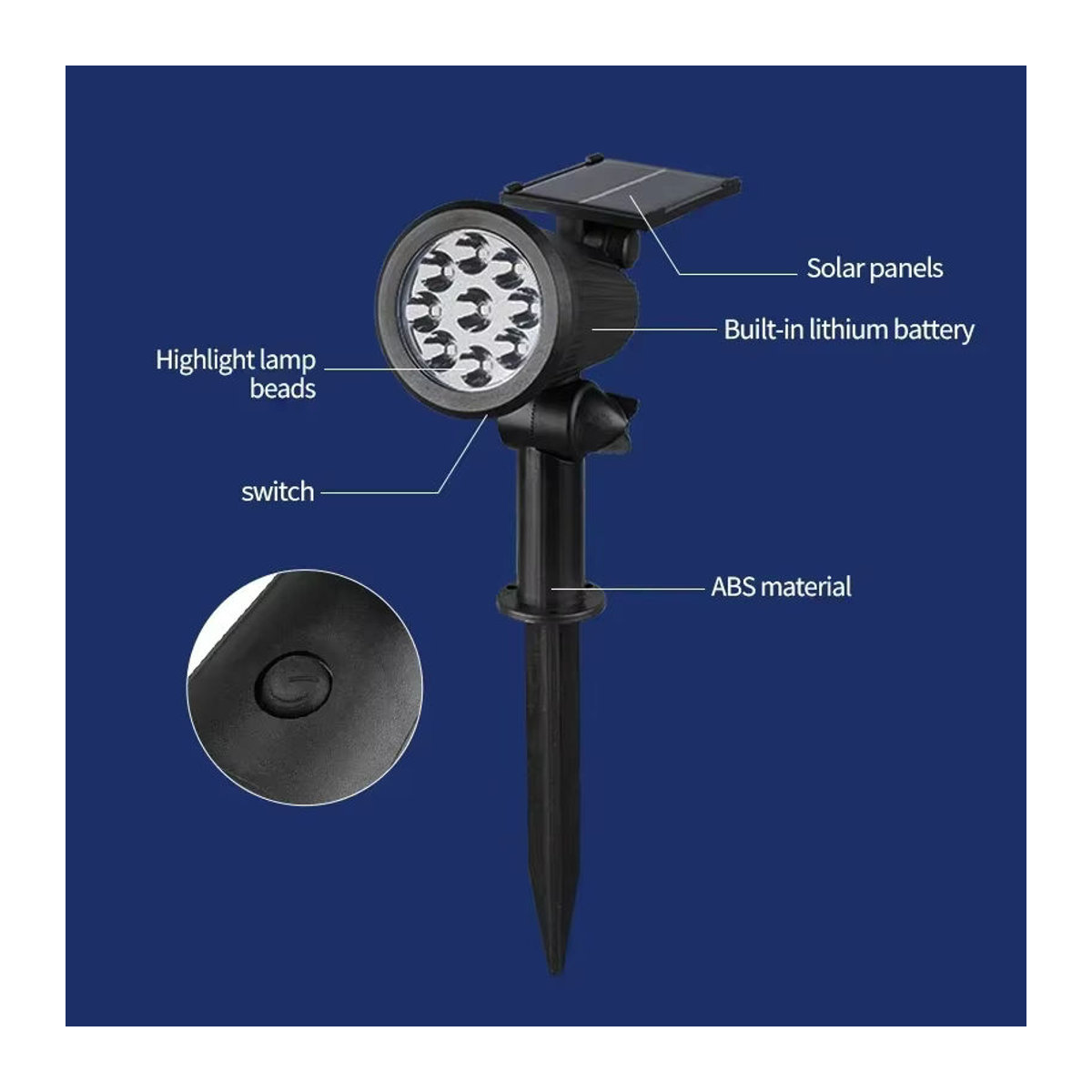 XIWANGFIRE Solarleuchte mit 9 LED für Außenbeleuchtung, IP65 wasserdicht, Schwarz - Bild 4