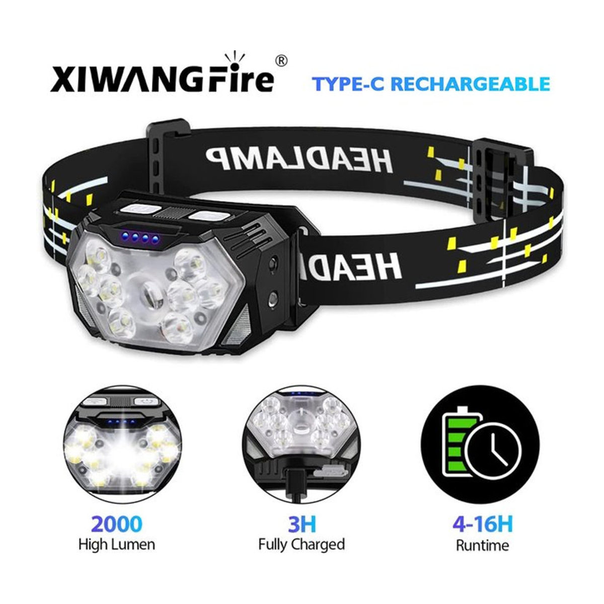 XIWANGFIRE USB aufladbare LED Stirnlampe mit Bewegungssensor und 1200 mAh Akku für Camping und Angeln - Bild 1