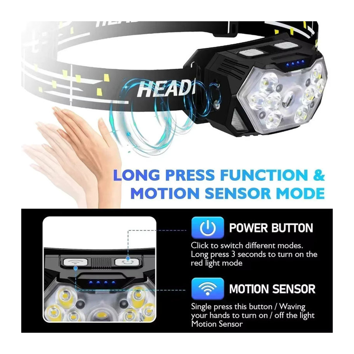 XIWANGFIRE USB aufladbarer LED Motion Sensor Scheinwerfer mit 2000LM für Camping und Outdoor - Bild 6