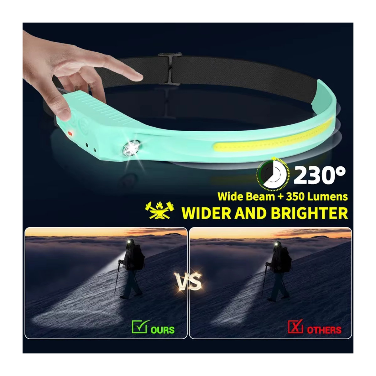 XIWANGFIRE Wiederaufladbare Sensor-LED-Stirnlampe mit 5 Modi und integriertem 18650 Akku, IPX4 wasserdicht, ideal für Angeln, Camping und Nachtlauf - Bild 5