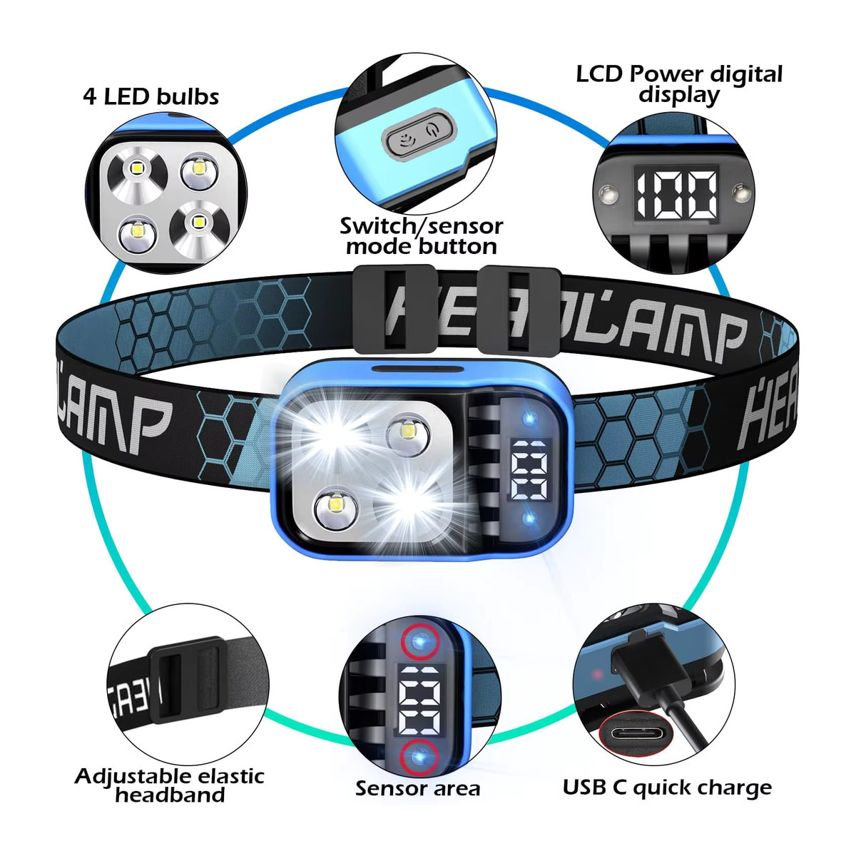 XIWANGFIRE Wiederaufladbarer LED Sensor Scheinwerfer mit 1500lm, Wasserdicht, Weiß-Rot, für Camping, Wandern und Angeln - Bild 3