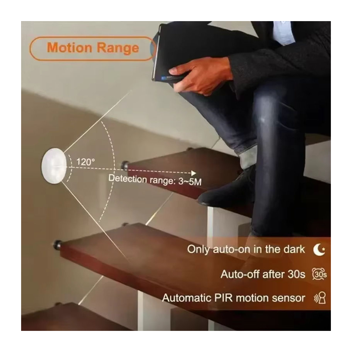 XIWANGFIRE Wiederaufladbares LED Nachtlicht mit Bewegungsmelder und USB, minimalistische Schrankleuchte für Küche, Schlafzimmer, Badezimmer und Flur - Bild 4