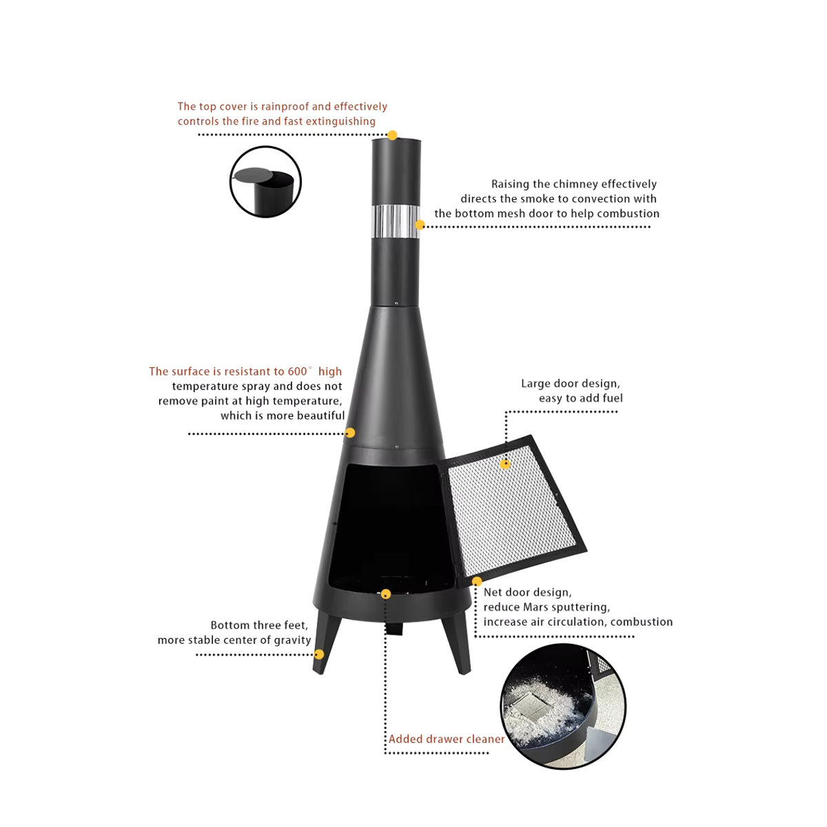 XMSJ Mexikanische Chiminea-Feuerstelle aus Metall in Schwarz für den Außenbereich mit Kamin zur Holzverbrennung - Bild 4