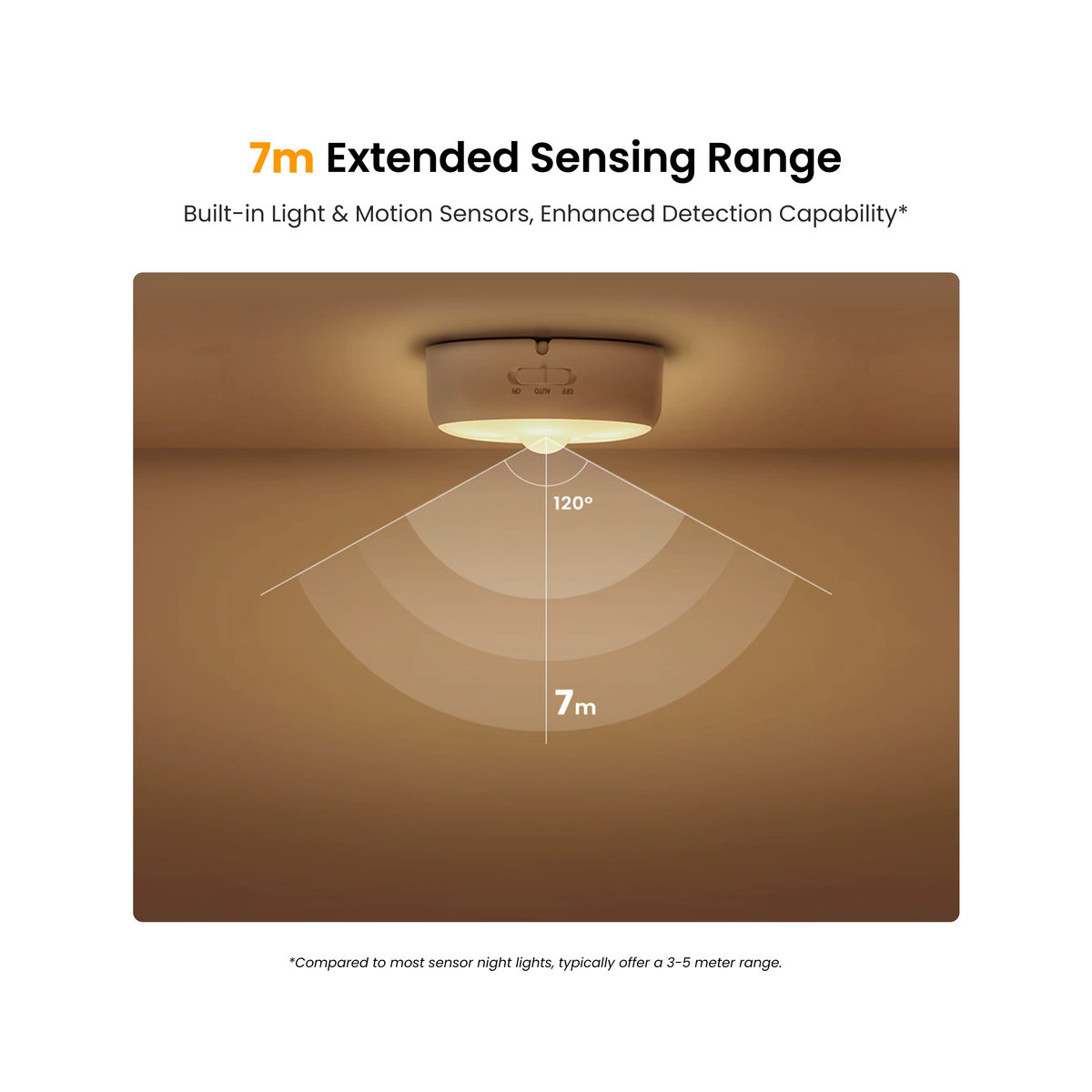 Yeelight LED-Nachtlicht mit Bewegungsmelder in Weiß, wiederaufladbar und minimalistisch für Schlafzimmer, Schrank oder Flur - Bild 3
