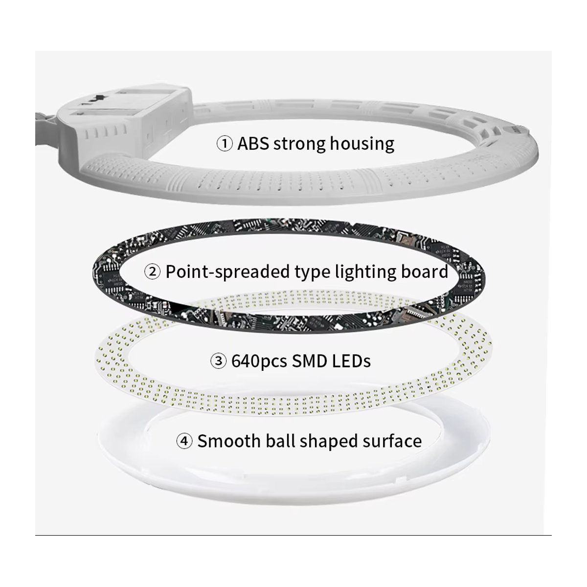Yidoblo FS640II Professionelle 22-Zoll LED Ringlampe mit Stativ 100 W für Make-up, Tattoo, Video und Fotostudio mit CRI95 - Bild 2