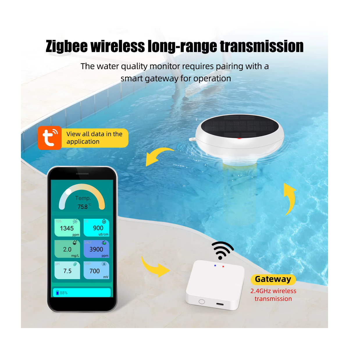 Yieryi Smart Pool Chlormonitor WiFi 7-in-1 Solar Schwimmender Wassertester für pH, ORP, TDS, EC, Salz und Temperatur in Gelb - Bild 2