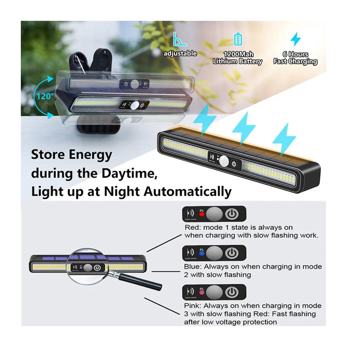 YJMP Super Lighting Clip-on Solarleuchten für den Außenbereich mit LED-Bewegungsmelder, wasserdicht IP55, Kaltweiß, Schwarz, 2er Set - Bild 4