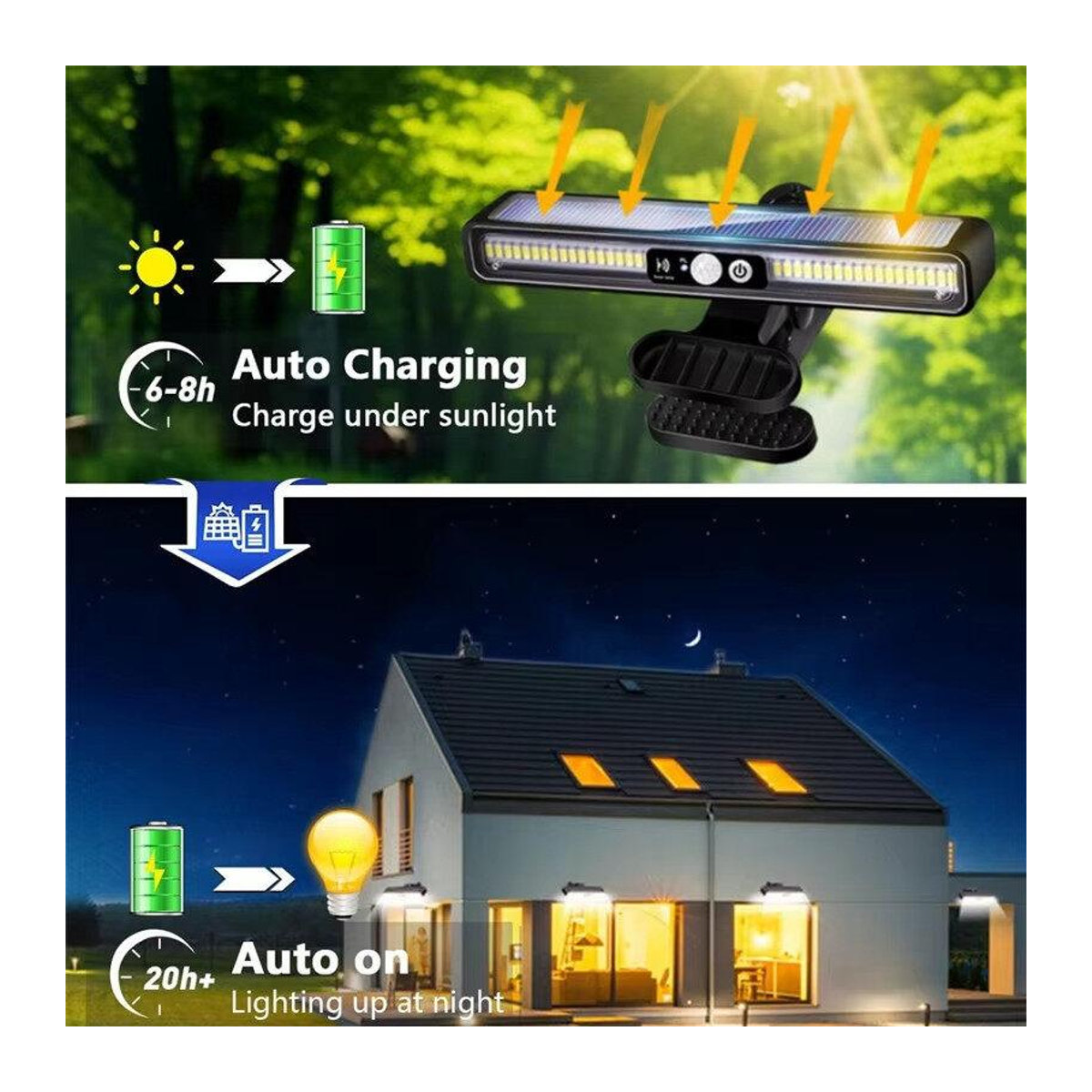YJMP Super Lighting Clip-on Solarleuchten für den Außenbereich mit LED-Bewegungsmelder, wasserdicht IP55, Kaltweiß, Schwarz, 2er Set - Bild 9