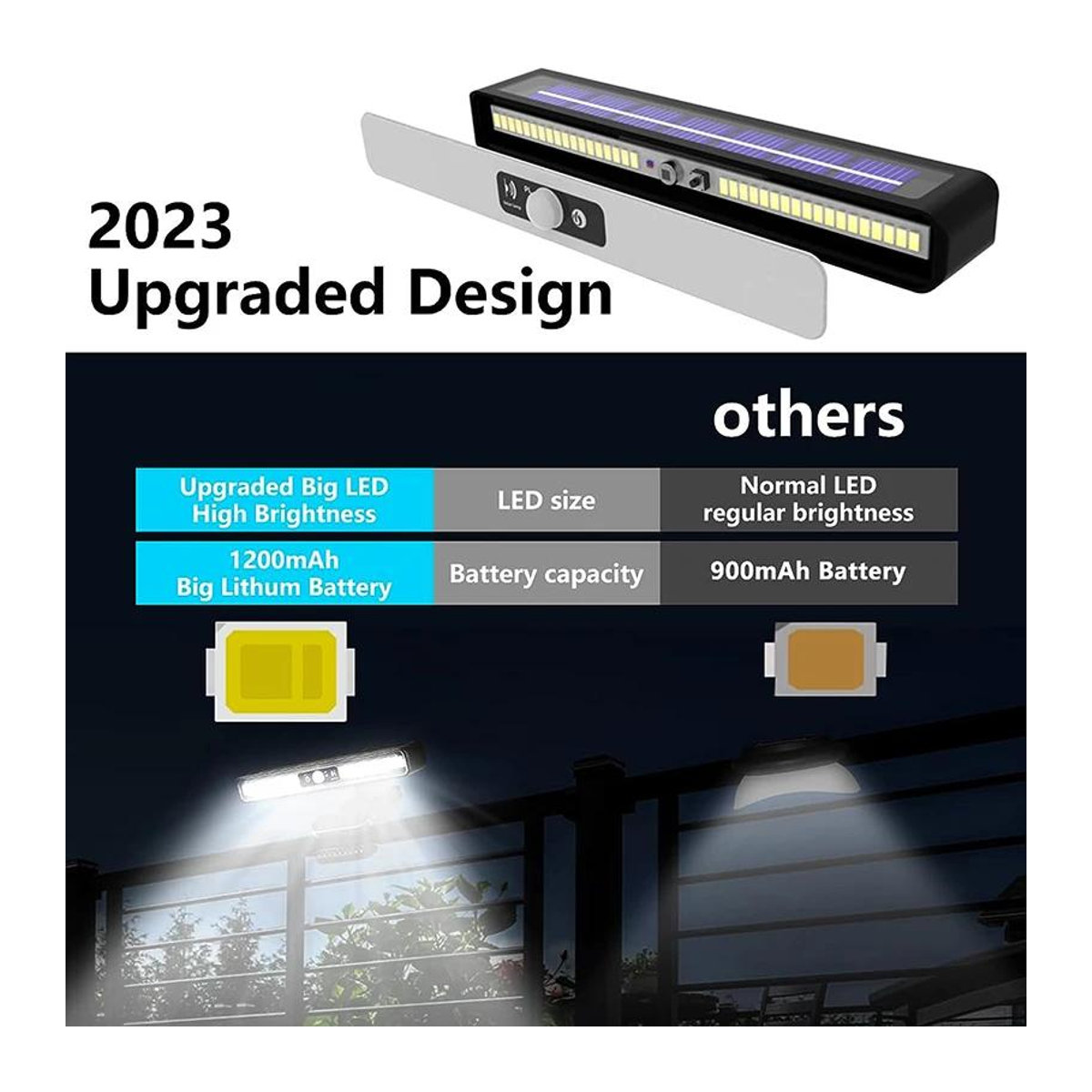 YJMP Super Lighting Clip-on Solarleuchten für den Außenbereich mit LED-Bewegungsmelder, wasserdicht IP55, Kaltweiß, Schwarz, 2er Set - Bild 10