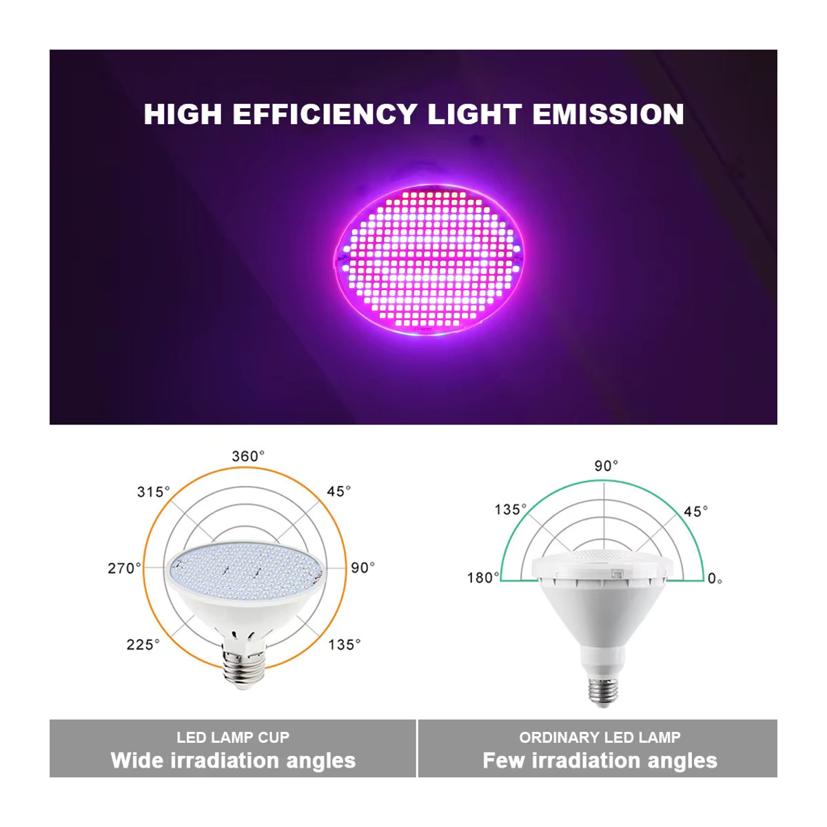 YNL E27 LED Pflanzenlampe Vollspektrum Phyto-Strahler für Indoor Hydrokultur und Sämlinge - Bild 2