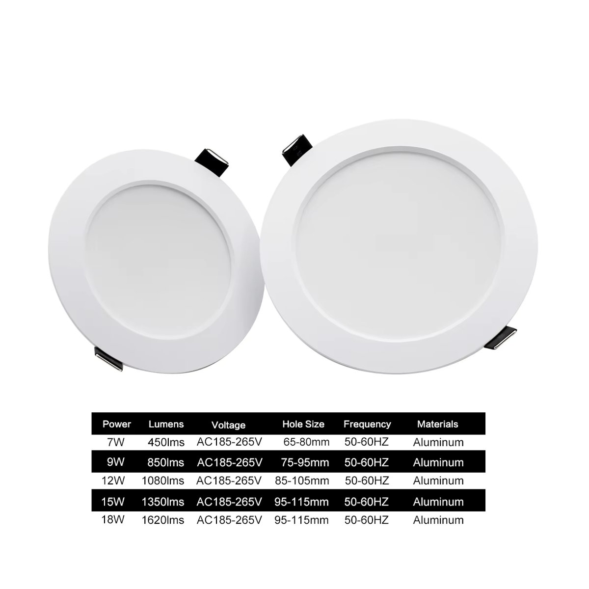 YNL LED Einbaustrahler Set 10er Pack Weiß Aluminium Wasserdicht Runde Downlights 18W AC 220V Minimalistisches Design - Bild 3