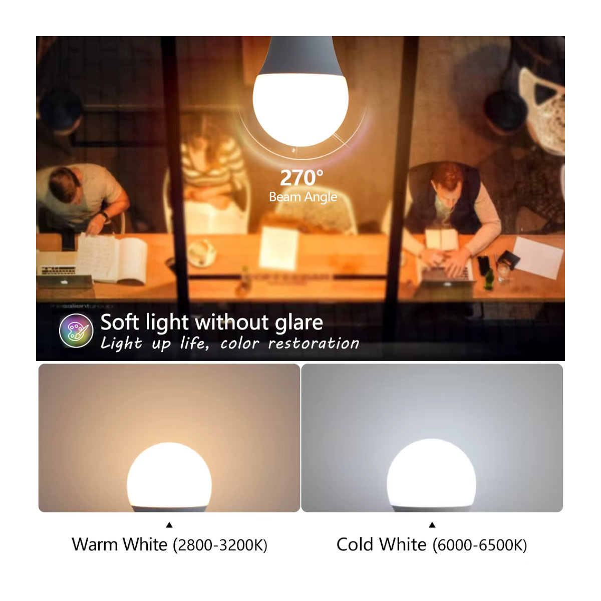 YNL LED-Lampe E27 mit hoher Helligkeit in Weiß, 18W - Bild 2