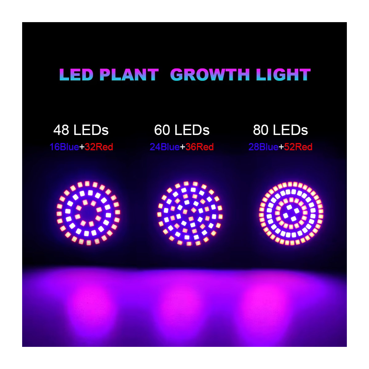 YNL LED Pflanzenlampe E27 Vollspektrum mit 60 bis 80 LEDs für Gewächshaus, Hydrokultur und Zimmerpflanzen, 220 V - Bild 5