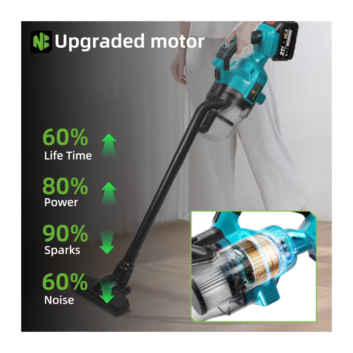 YOFIDRA Bürstenloser Akku-Staubsauger 1800W mit 30KPa Saugkraft, 1,5L Behälter, Blau, kompatibel mit Makita 18V Akku - Bild 3