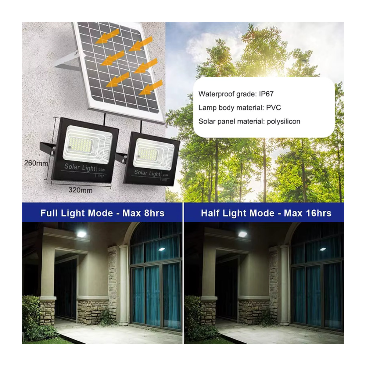 YQCHEZI LED Solar Außenstrahler Schwarz Modern mit Aluminium Solarpanel als Wasserdichte Garten Wandlampe mit 2 Köpfen - Bild 2