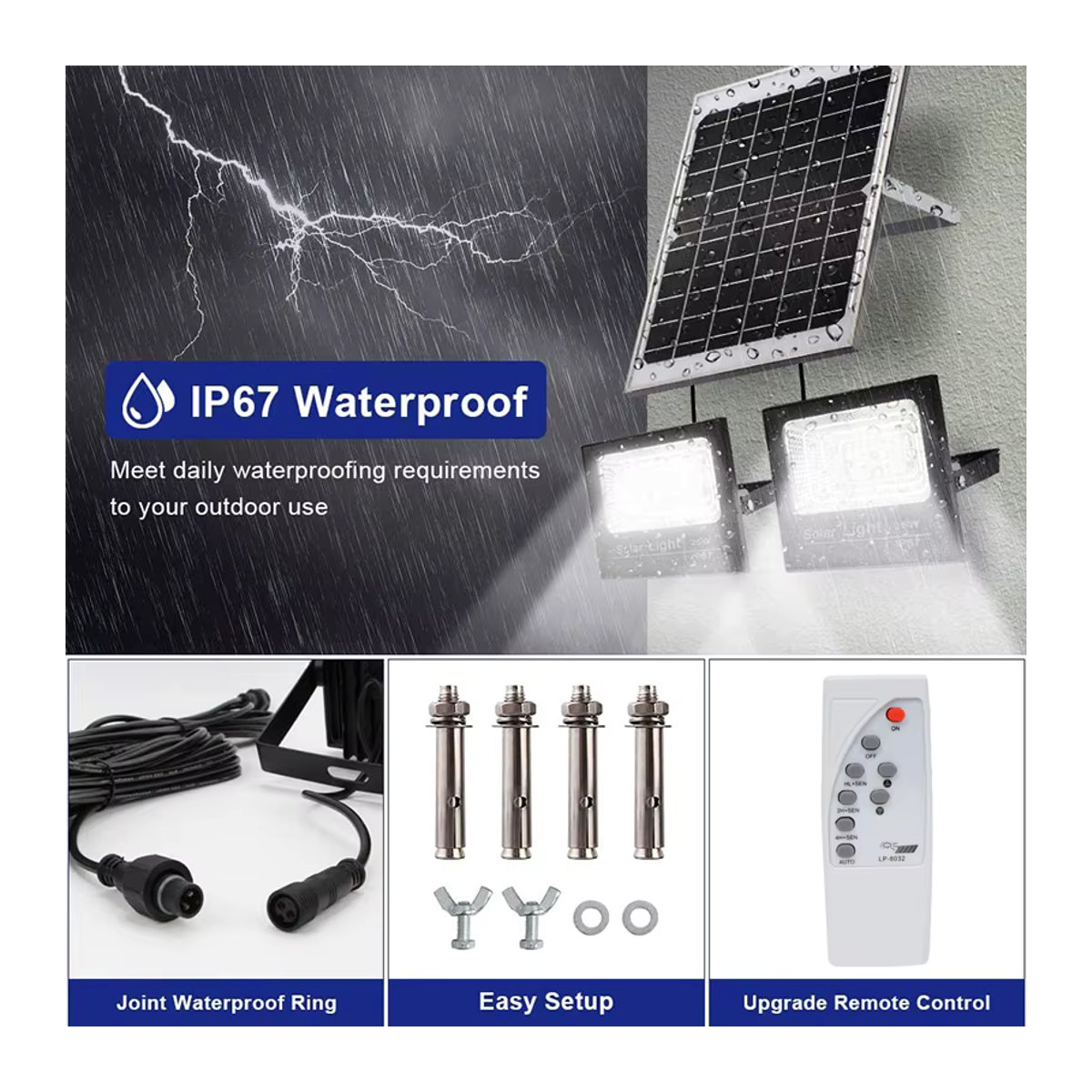 YQCHEZI LED Solar Außenstrahler Schwarz Modern mit Aluminium Solarpanel als Wasserdichte Garten Wandlampe mit 2 Köpfen - Bild 4