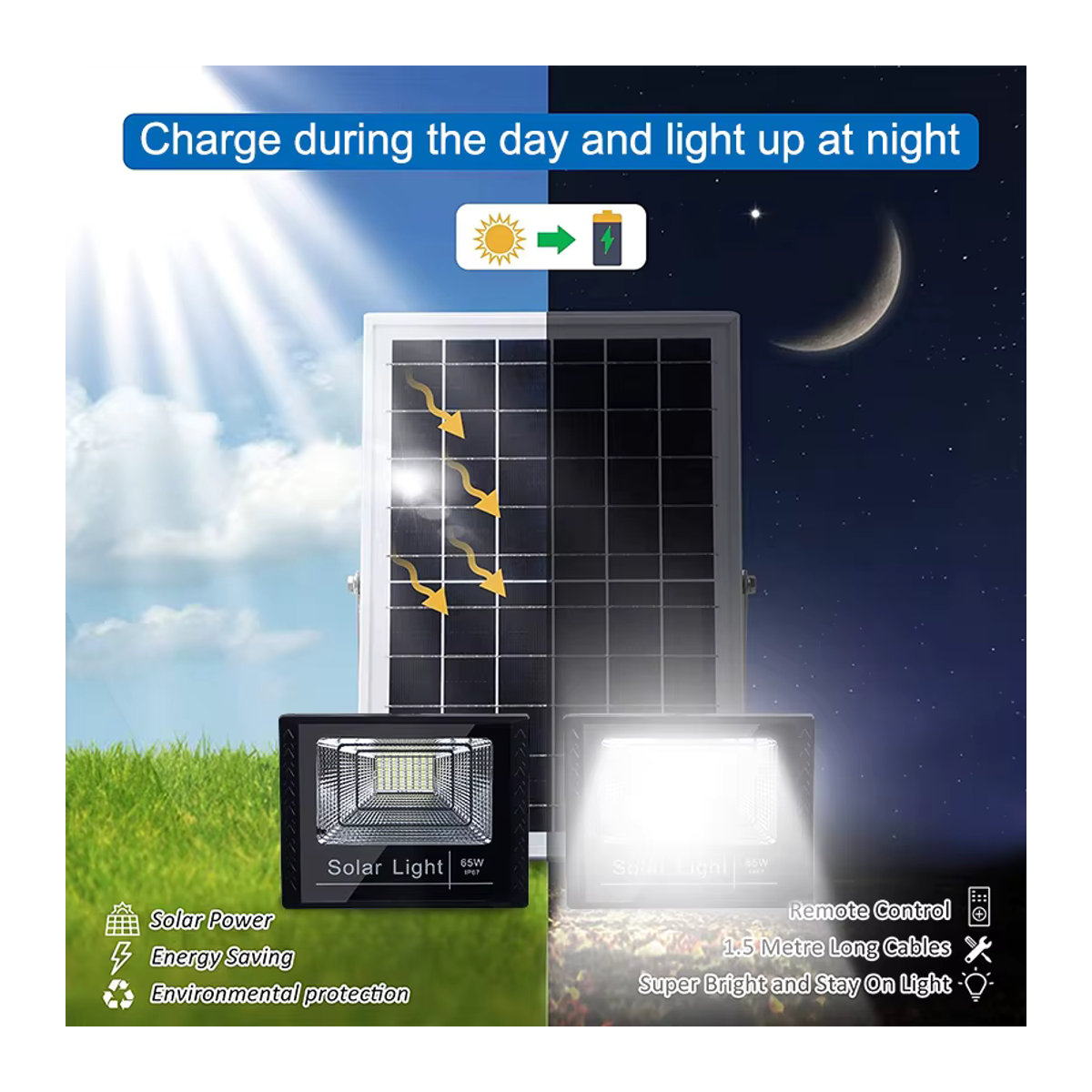 YQCHEZI LED Solar Außenstrahler Schwarz Modern mit Aluminium Solarpanel als Wasserdichte Garten Wandlampe mit 2 Köpfen - Bild 5