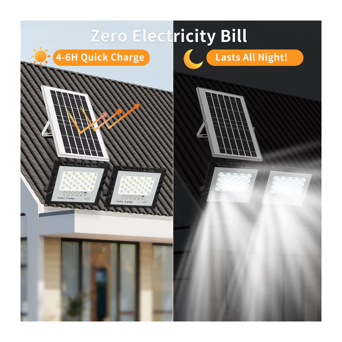 YQCHEZI LED-Solarleuchte mit 2 Köpfen, Schwarz, IP67 Wasserdicht, Modernes Flutlicht mit Aluminium-Solarpanel für den Garten - Bild 2