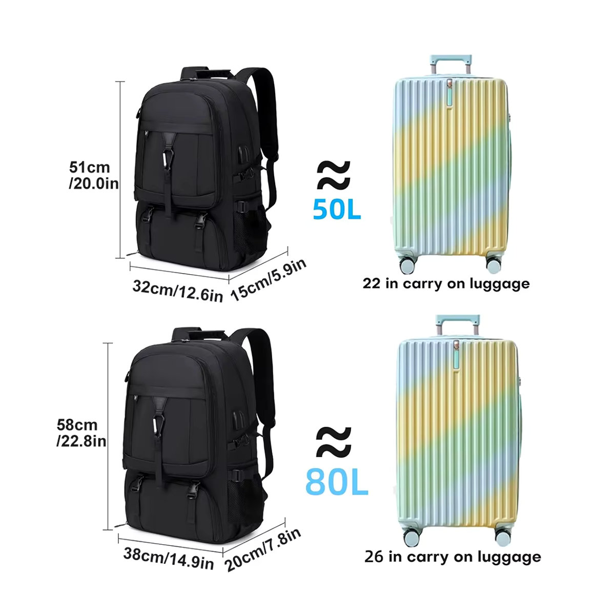 YXXBXXY Flugzugelassener Rucksack in Schwarz, wasserabweisendes Handgepäck für Reisen, passend für 17–18 Zoll Laptop, modernes Design - Bild 4