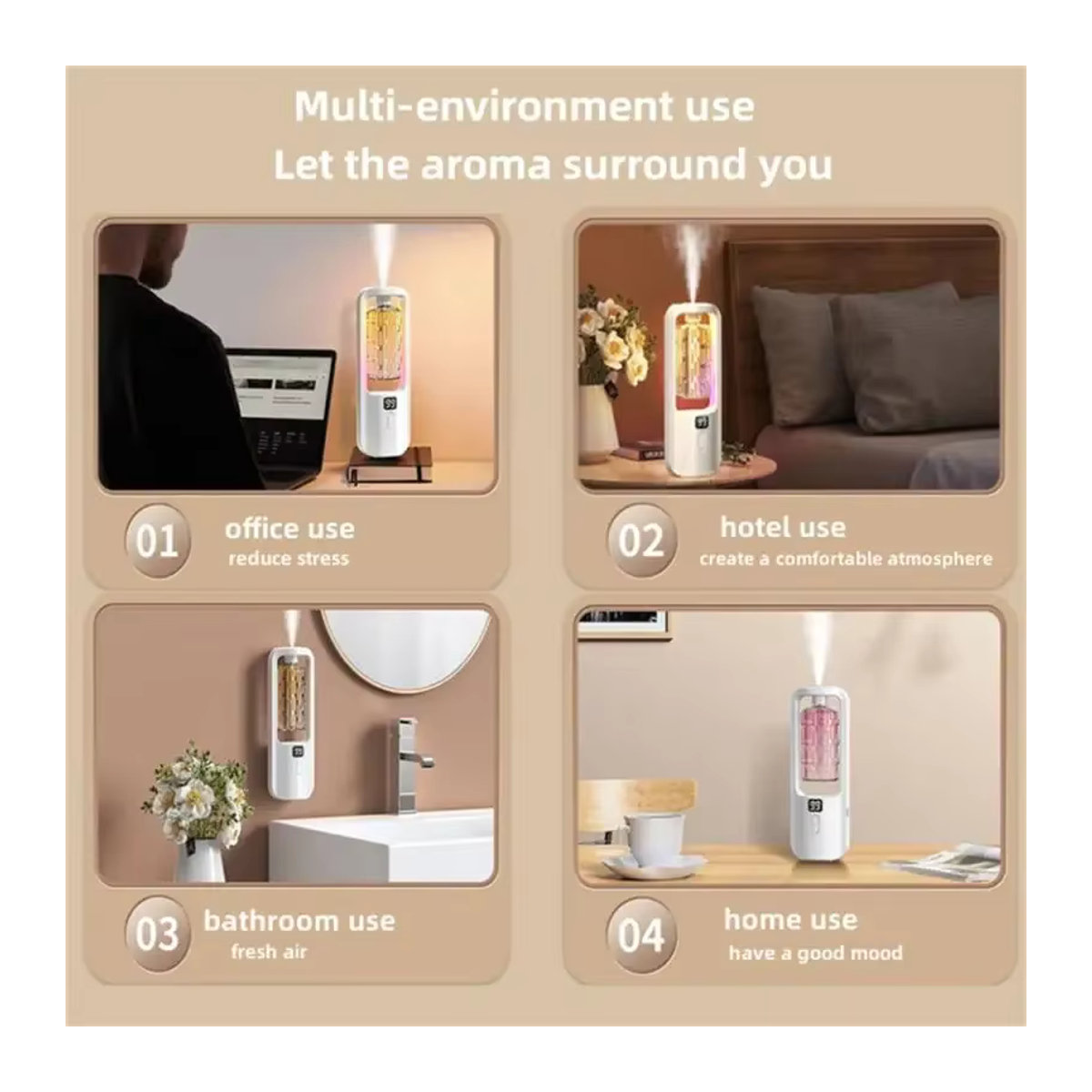 ZAOXI Elektrischer Diffusor für ätherische Öle mit USB-Anschluss, 50ml, Weiß, Wandmontiert mit Digitalanzeige und Multi-Mode LED - Bild 2