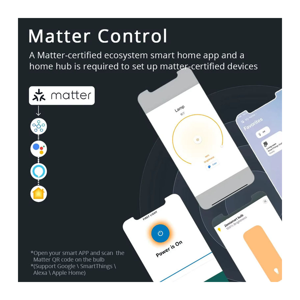 Zemismart Matter WiFi Smart LED Filament Glühbirne E27 7W Dimmbar Retro Design kompatibel mit HomeKit, SmartThings, Alexa und Google Home - Bild 1