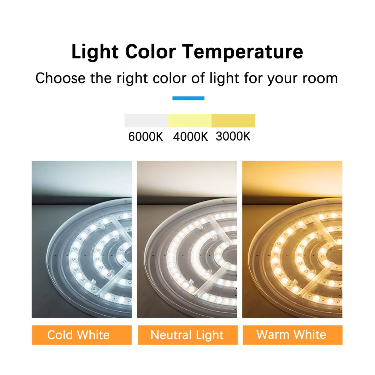 ZGREDED LED-Panel-Nachrüstplatine als Ersatz-LED-Modul für Deckenleuchten, runder Ring, minimalistisches Design - Bild 2