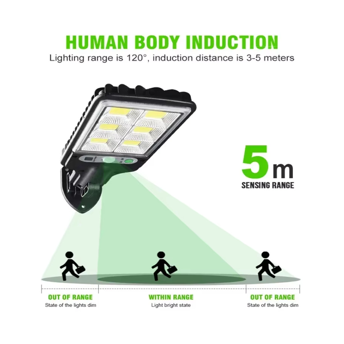 ZHIYU Solar LED Wandleuchte 616 mit 72 COB LEDs, Schwarz, Drahtlose Außenlampe mit PIR Bewegungssensor und 3 Modi für Garten und Hof - Bild 2