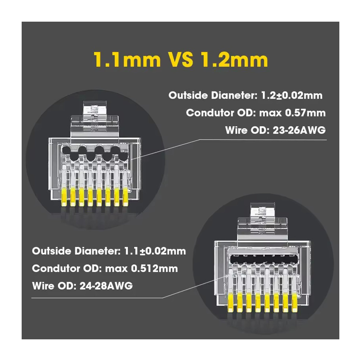 Zoerax RJ45 Modulare Netzwerkstecker UTP für Cat6a Cat6 Cat5e mit 30μ vergoldeten Kontakten und 1,2mm Lochung in Gold - Bild 2