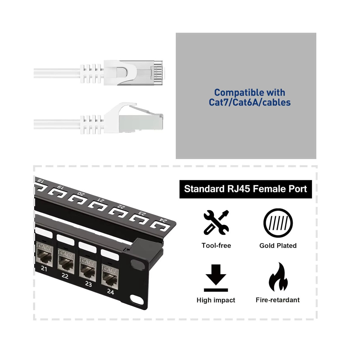 ZoeRax RJ45 Patchpanel Schwarz mit geschirmten CAT7 Keystone-Buchsen, 1U 19-Zoll Patchpanel mit abnehmbarer Rückwand für CAT7/6A Ethernet-Kabel - Bild 3