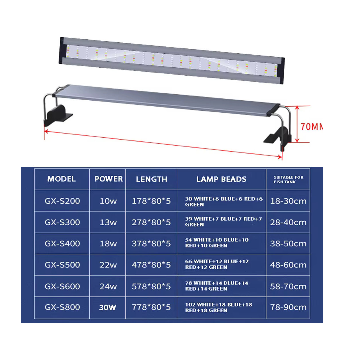 ZRDR Aquarium LED Licht aus Aluminiumlegierung für Wasserpflanzen in minimalistischem Design - Bild 6