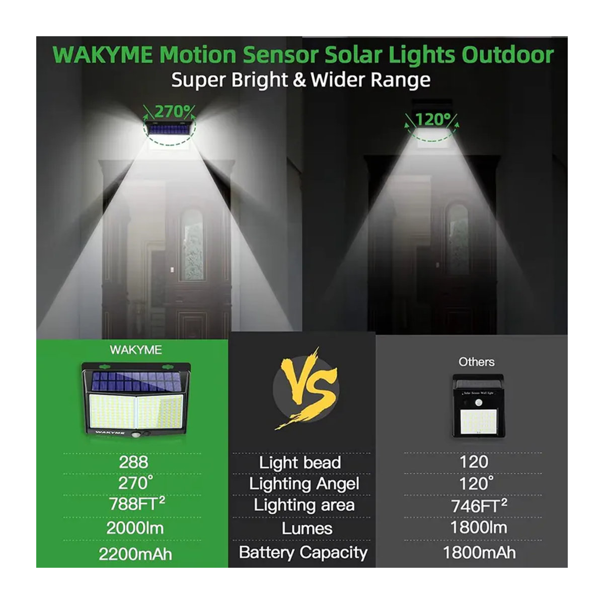 ZTree 4er-Set Solar-LED-Wandleuchten mit Bewegungsmelder, wasserdichte Außenlampen für die Gartendekoration, Schwarz, Modern - Bild 5