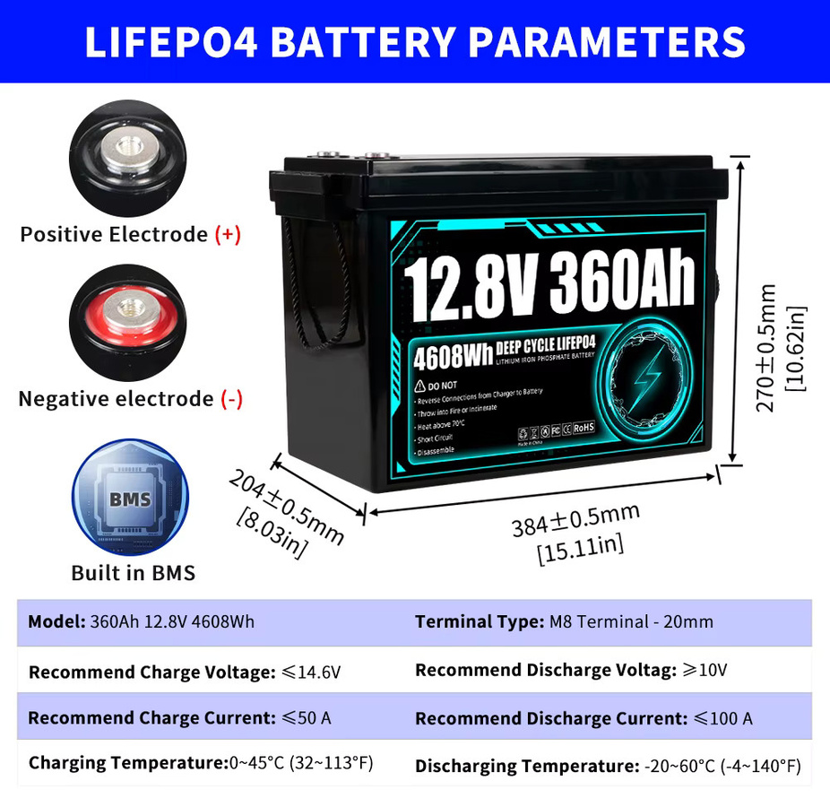 Solarician LiFePO4 Batteriepack 12V 360Ah Schwarz mit Klasse A Zellen für Golfcarts, Camping, Boote und Solaranlagen - Bild 2