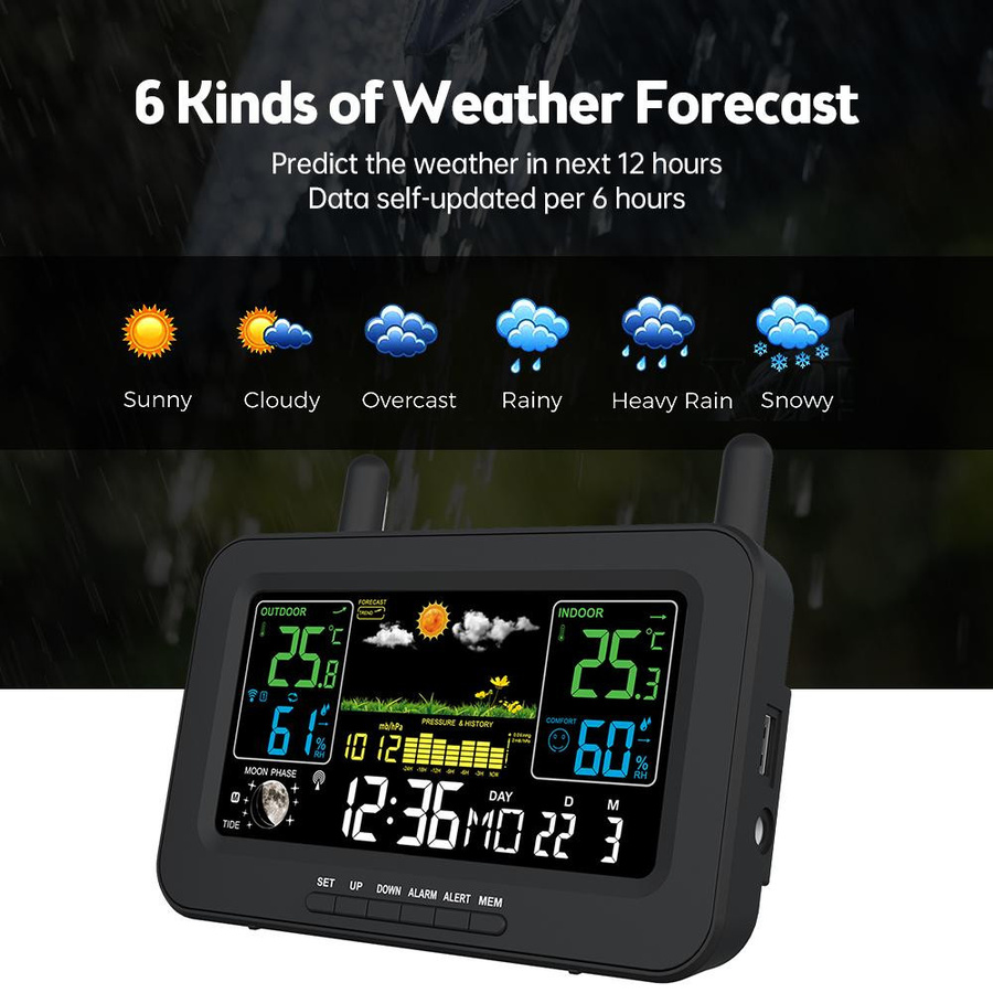 Neoglint Drahtlose Wetterstation mit LCD-Farbdisplay für Innen und Außen, Temperatur und Luftfeuchtigkeit, Schwarz - Bild 3