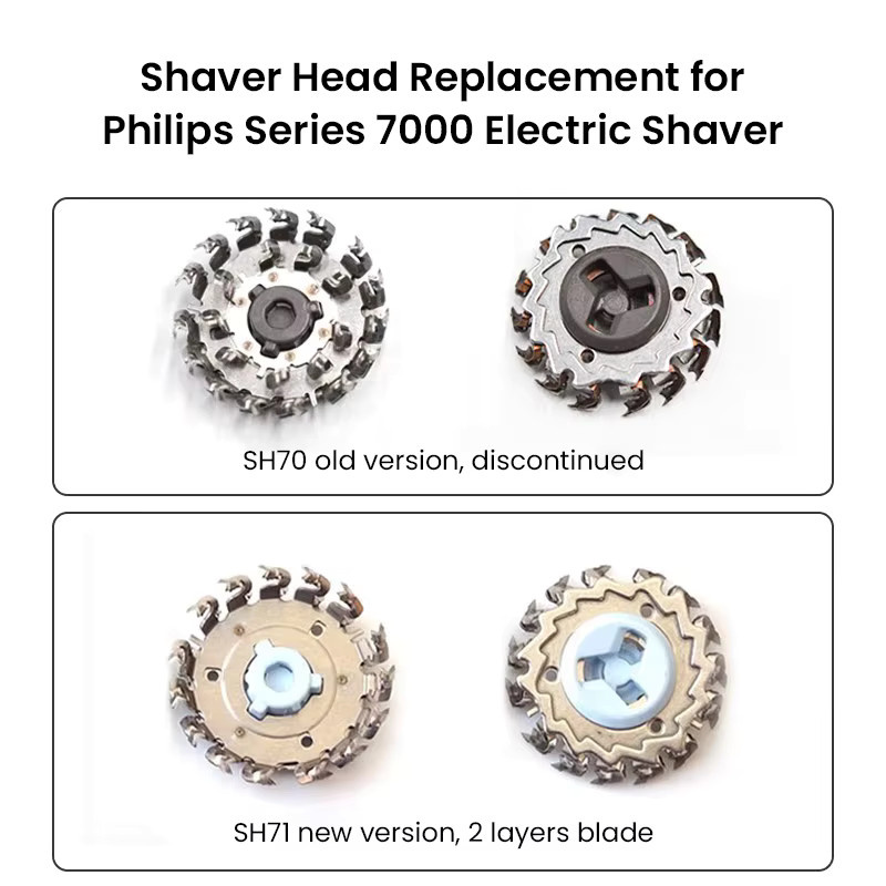 Philips SH71 Scherkopf-Ersatz in Silber für Elektrorasierer der Serie 5000 und Serie 7000 in Fünfeckform - Bild 4