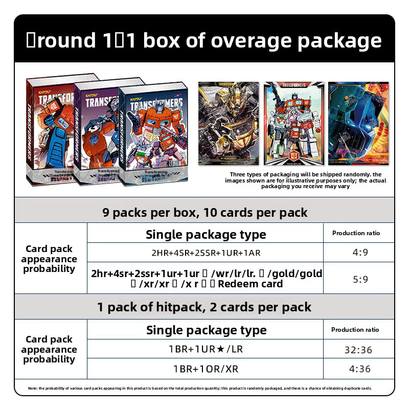 KAYOU Transformers Collector’s Booster Overload Edition, Kampfkarten, Metall, ab 14 Jahren - Bild 4
