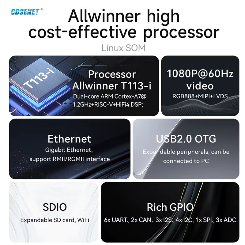 CDSENET T113-i Core Board Linux BTB 1.2G Dual-Core ARM A7 RISC-V DSP Multi-Core Heterogene Low Power Industrial Grad - Bild 3