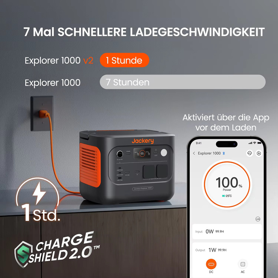 Jackery Explorer 1000 v2 Tragbare Powerstation mit 1070Wh LiFePO4 Akku, 1500W AC und USB-A/USB-C Anschlüssen, Schwarz/Orange - Bild 3