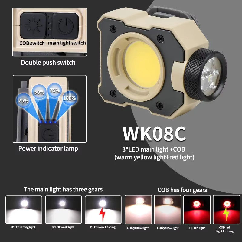 JIASHUAIXIN Ultraleichte Stirnlampe in Beige mit wiederaufladbarem Akku und kühlem Weißlicht für Sport und Nachtangeln - Bild 4