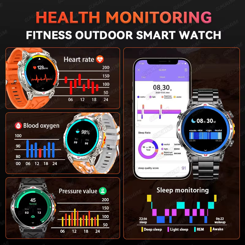 GUHUAVMI Smartwatch, GPS, Herren, Schwarz, 5 ATM, Silikon, 1,56" AMOLED - Bild 6