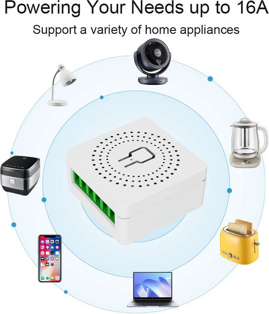 Tuya Smart Life WLAN-Wandschalter in Weiß mit Sprachsteuerung für Amazon Alexa und Google Assistant - Bild 1