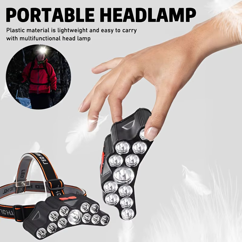 Heinast 11 LED Stirnlampe mit Starklicht, wiederaufladbare Kopflampe in Schwarz für Outdoor und Notfälle - Bild 6