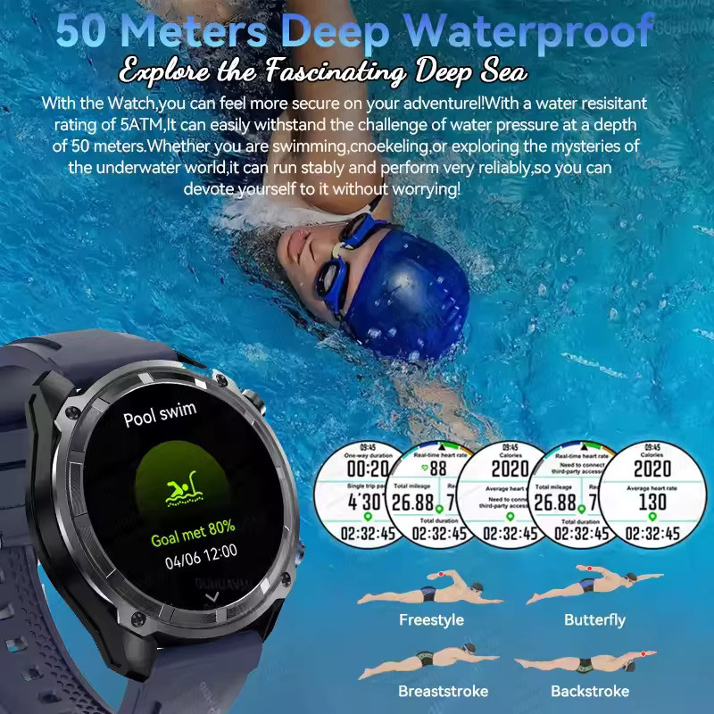 GUHUAVMI Smartwatch, GPS, Blau, Silikon, Herren - Bild 3