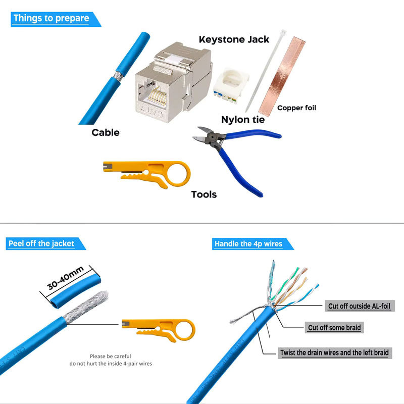 ZOERAX 6er Set RJ45 Keystone-Module Cat7 Cat6A in Silber, werkzeuglose Zinklegierungs-Adapter-Koppler für 22 bis 26 AWG Ethernet LAN - Bild 4