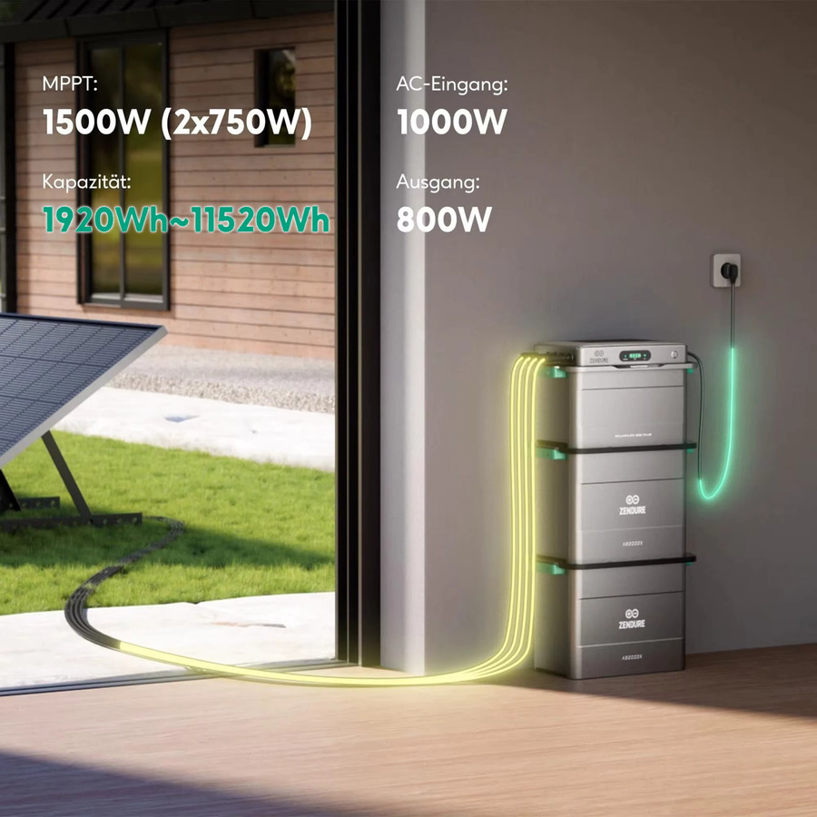 Zendure SolarFlow 800 Plus Solarsystem mit 1,92kWh Kapazität und 2x 500W Solarmodulen in Grau - Bild 5