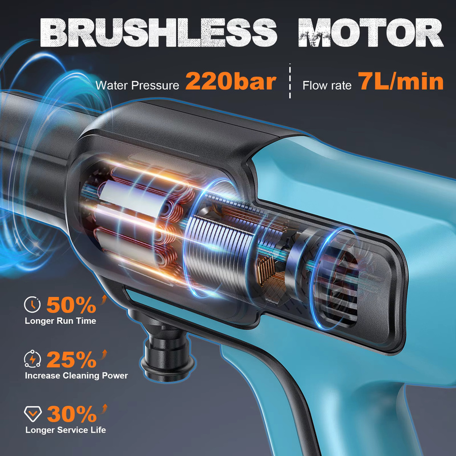 Gisam Bürstenloser Elektrischer Hochdruckreiniger 220Bar mit 5-in-1 Autowasch-Gartenwasserpistole in Blau für Makita 18V Akku - Bild 4